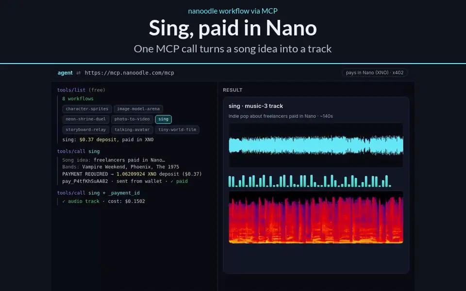 An indie pop song for 18 cents of Nano: Nanoodle's sing