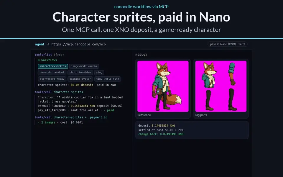 A game hero for 2.4 cents of Nano (tail sold separately): Nanoodle's character-sprites