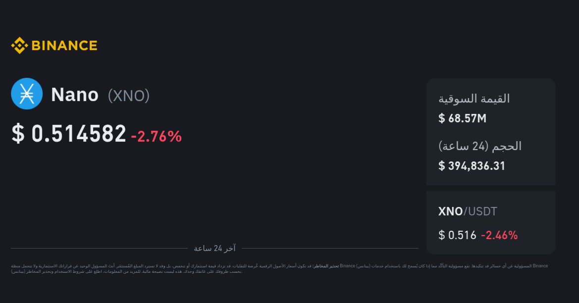 سعر Nano اليوم