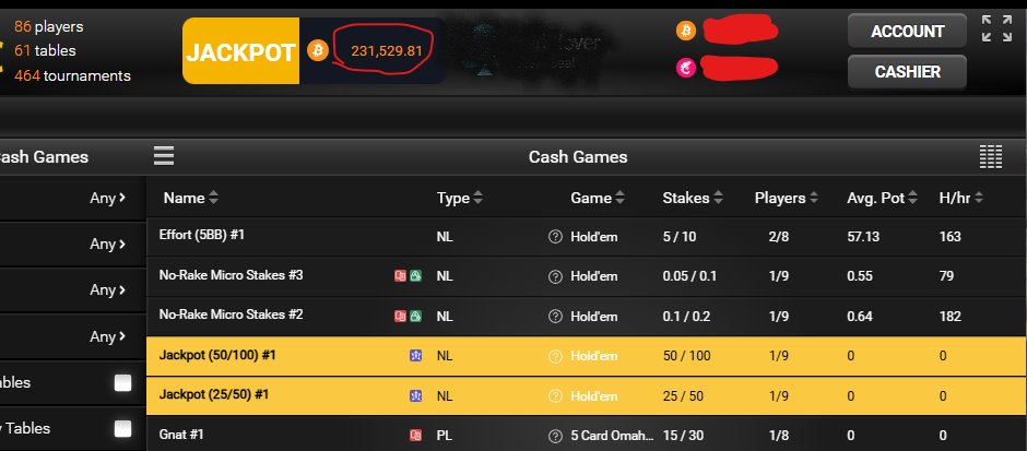 My Favorite NO KYC Global Poker Room Club