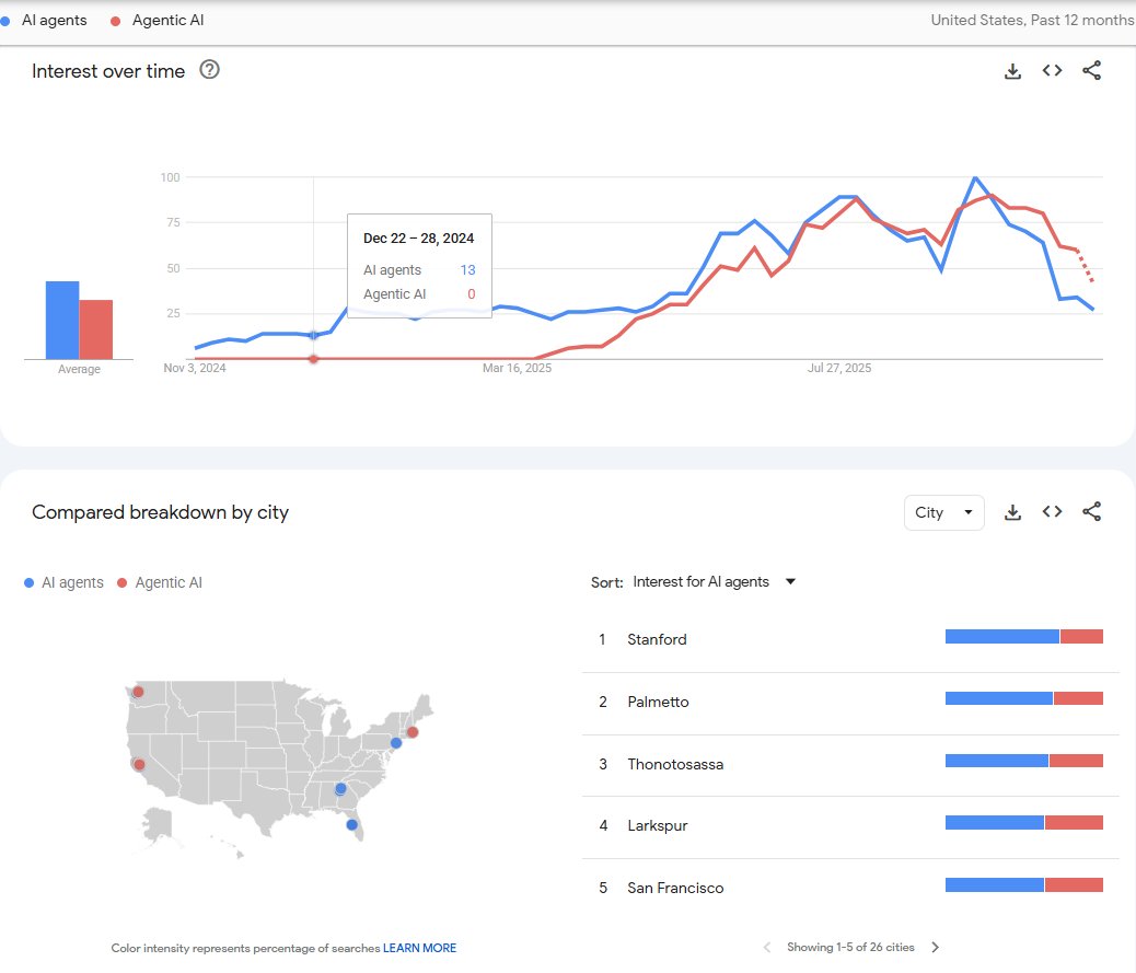 The AI Microtransaction Revolution is coming and here is the full scoop